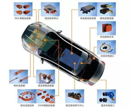 充電樁行業(yè)盛會(huì)6月深圳揭幕，充電槍、線纜與設(shè)施亮點(diǎn)提前看